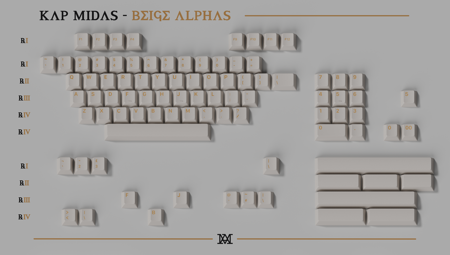 KAP Midas R2