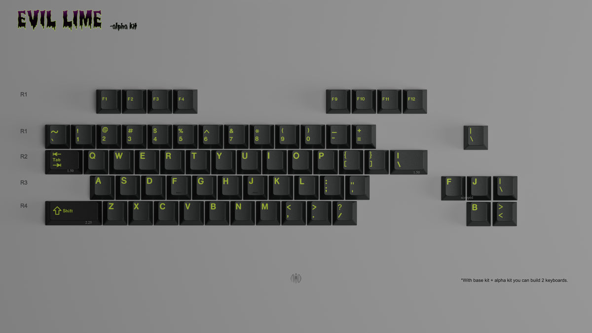 [GB] GMK Evil Lime