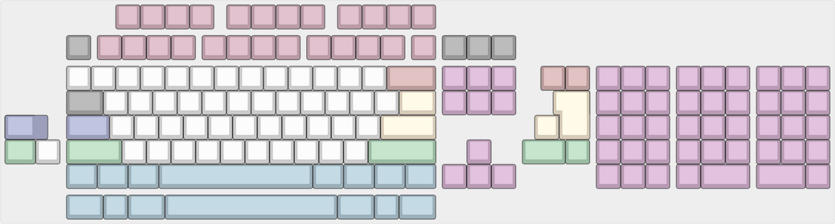 BXG PCB Landing Page – Bowl Keyboards