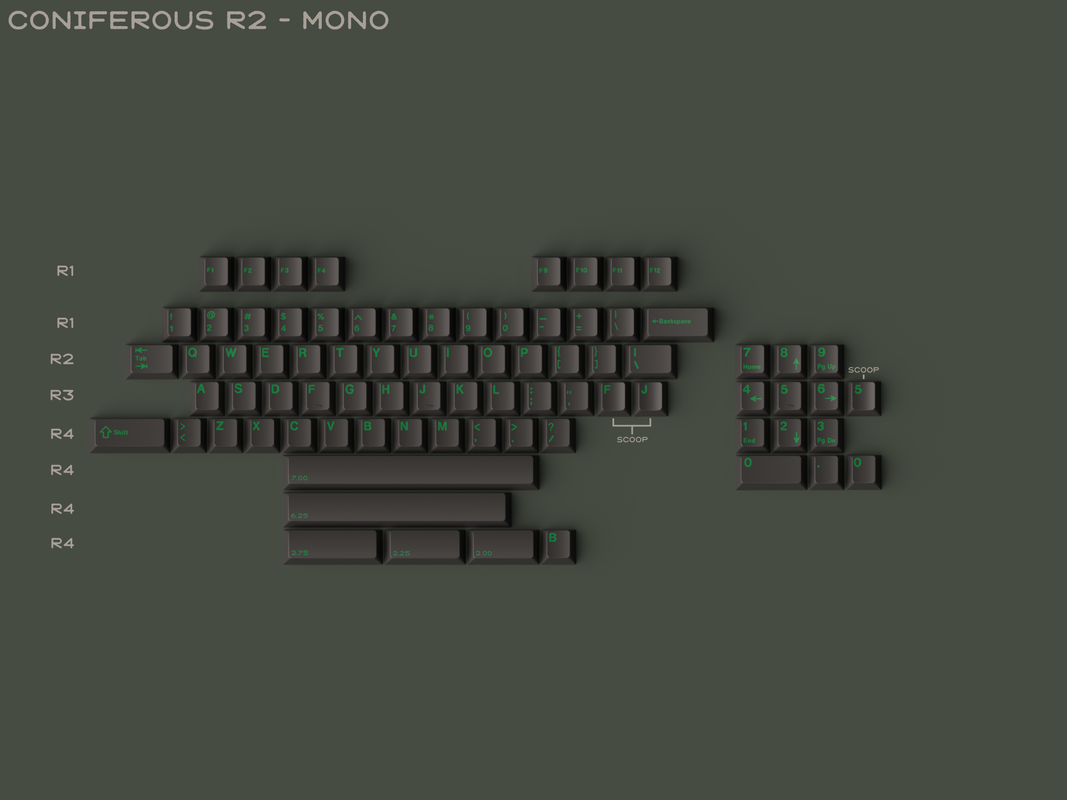 [GB] GMK Coniferous R2.5