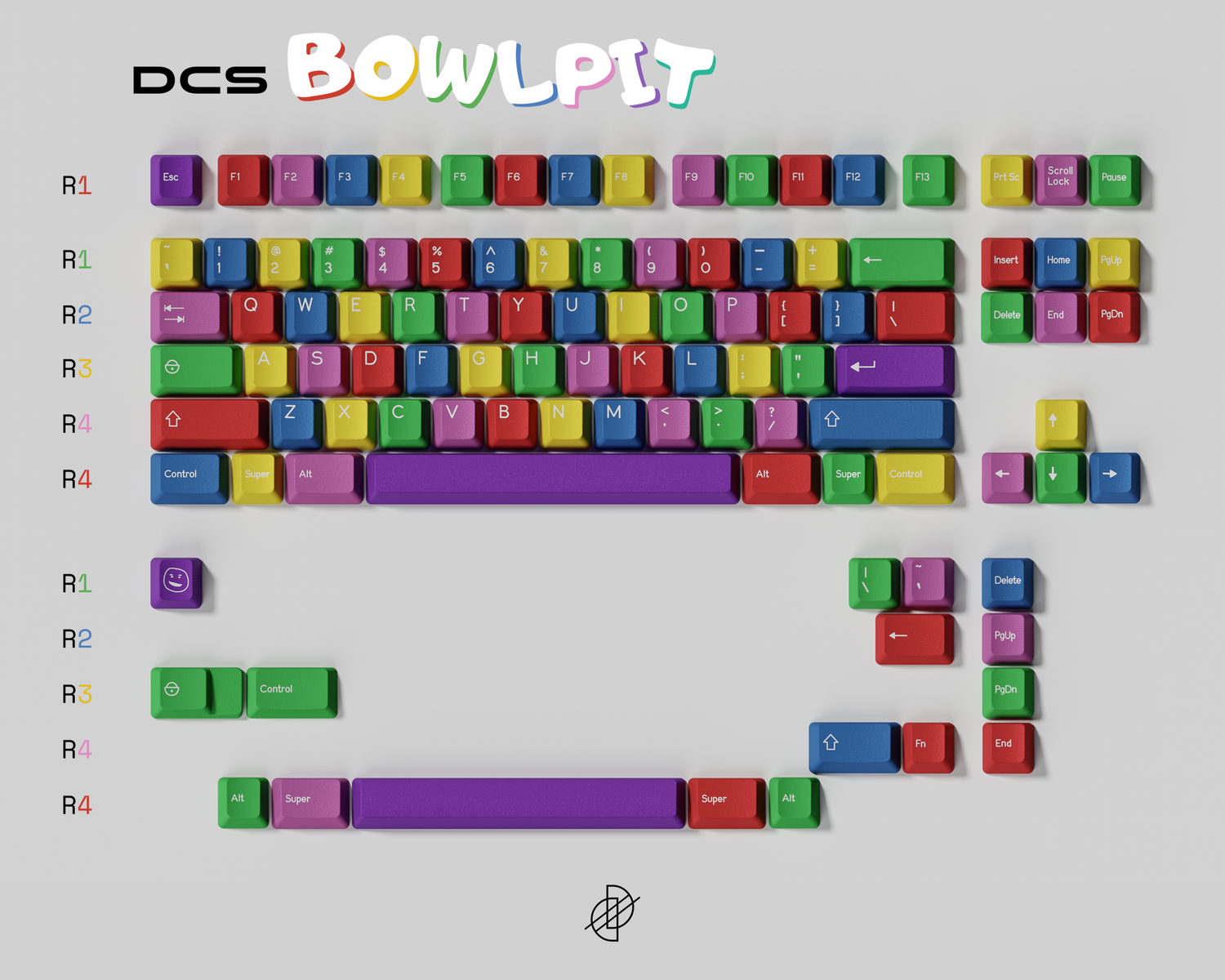 [GB] DCS Bowl Pit Down Payment