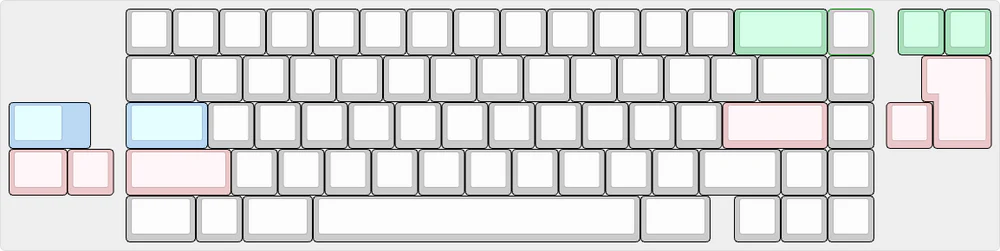 [GB] Ophanim Keyboard Parts