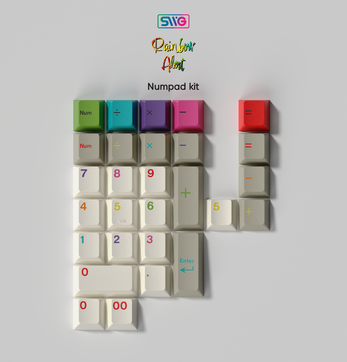 SWG Rainbow Alert Landing Page – Bowl Keyboards