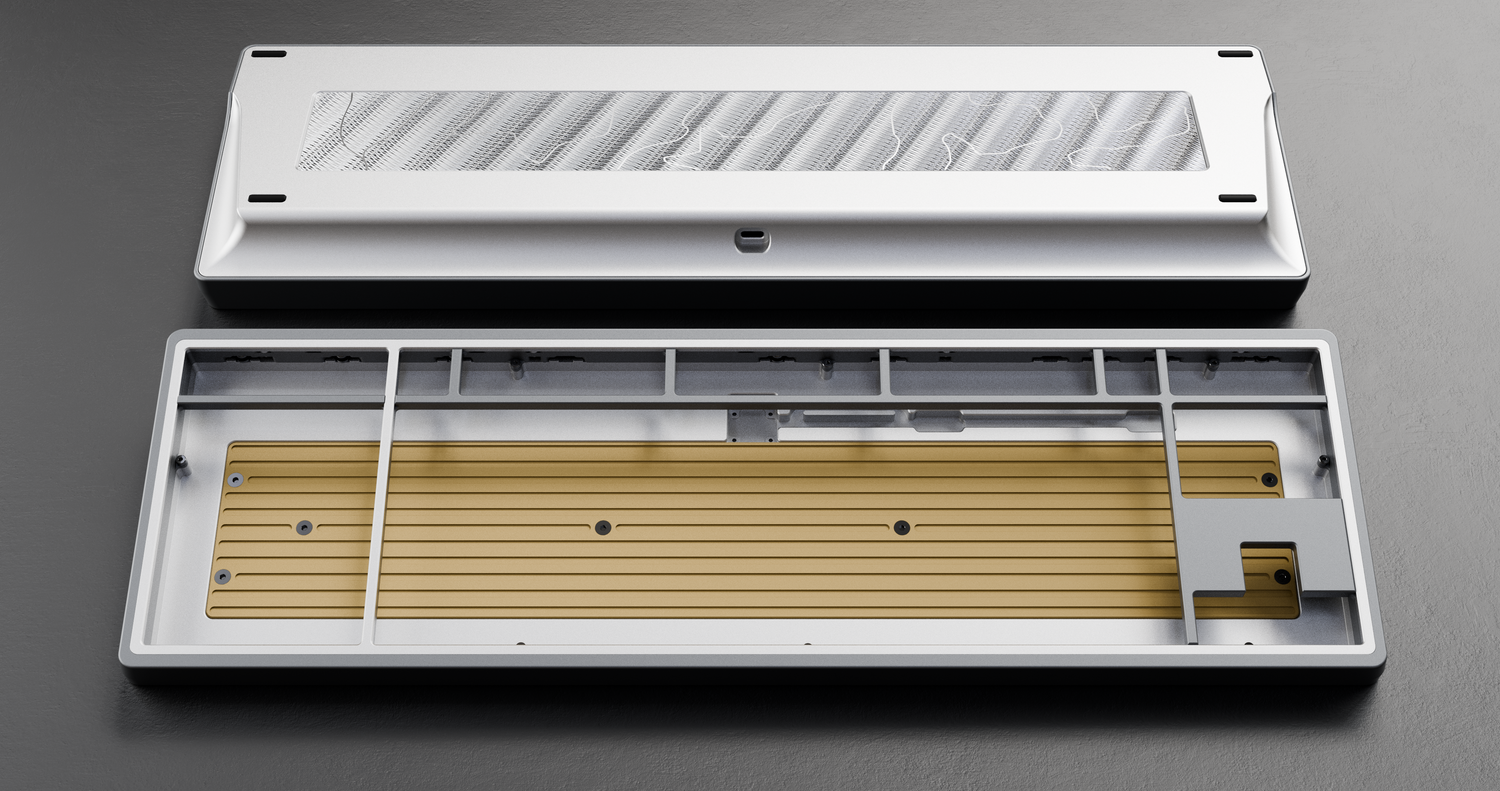 [EXTRAS] Pangea Fullsize Kit