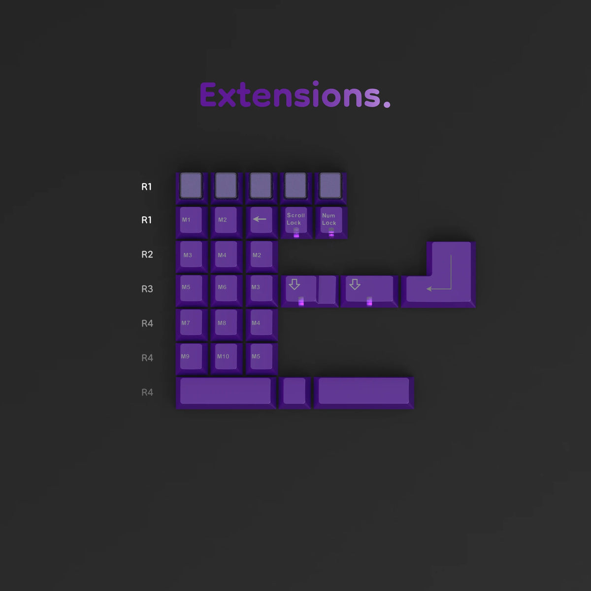[GB] GMK Purple