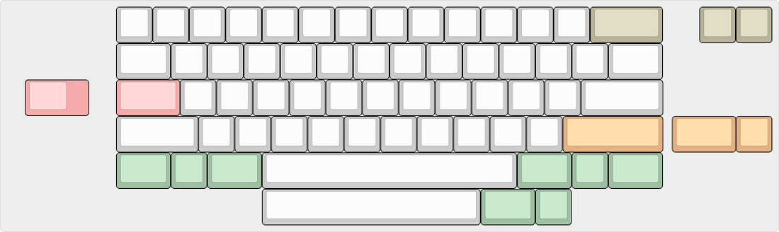 Gehirn60 Landing Page – Bowl Keyboards