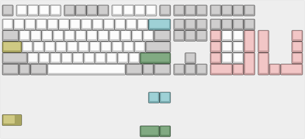 Pangea Full Size – Bowl Keyboards