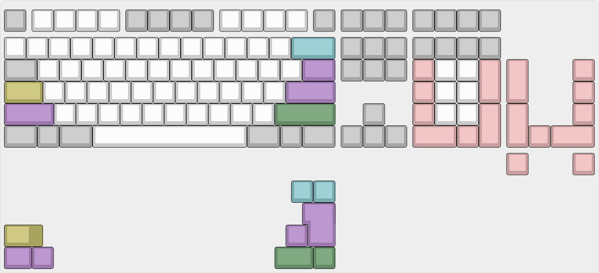 Jatio Keyboard Layout Pangea Full Size – Bowl Keyboards